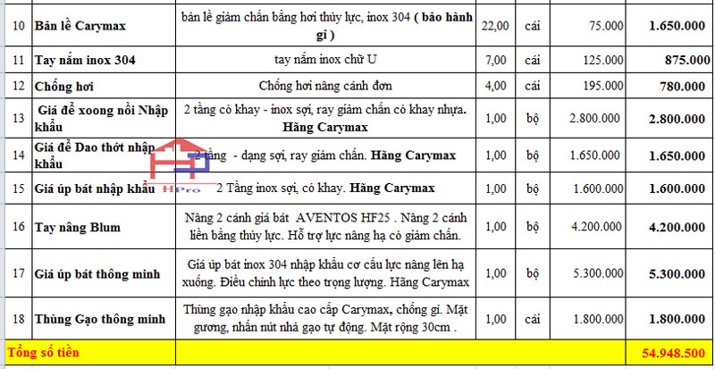 anh-bao-gia-tu-bep-laminate-tblm23-1 anh-bao-gia-tu-bep-laminate-tblm23-1