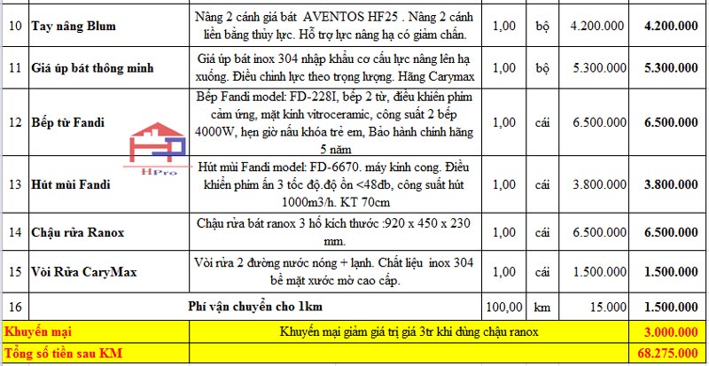 anh-bao-gia-tu-bep-laminate-tblm24-nha-anh-diep-1
