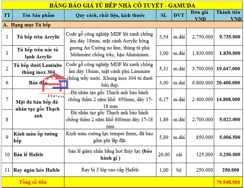 anh-bao-gia-tu-bep-laminate-tblm28-ket-hop-acrylic-1