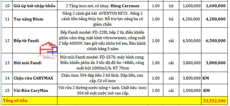 anh-bao-gia-tu-bep-mdf-loi-xanh-tbmd01-1