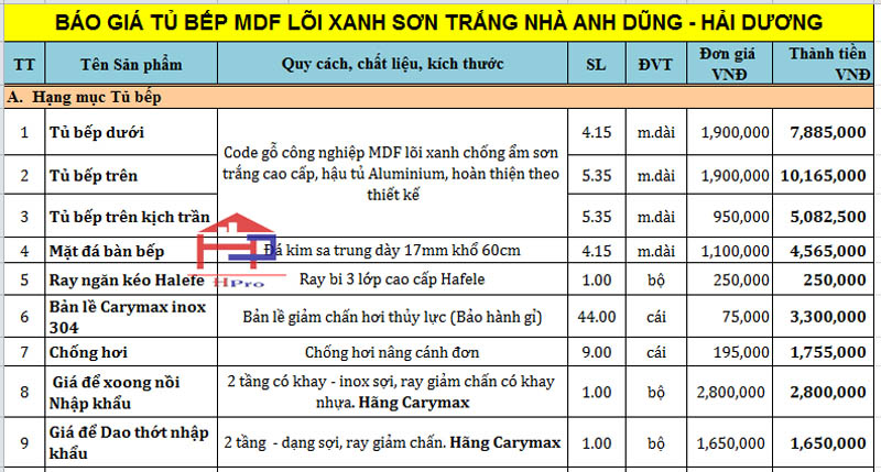 anh-bao-gia-tu-bep-mdf-loi-xanh-tbmd01