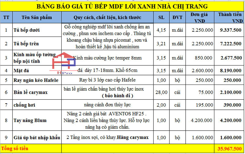 anh-bao-gia-tu-bep-mdf-loi-xanh-tbmd03