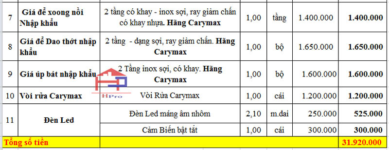 anh-bao-gia-tu-bep-mdf-loi-xanh-tbmd04-1 anh-bao-gia-tu-bep-mdf-loi-xanh-tbmd04-1