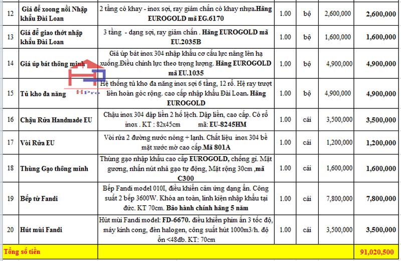 anh-bao-gia-tu-bep-nhua-acrylic-tbac151-nha-anh-duc-1
