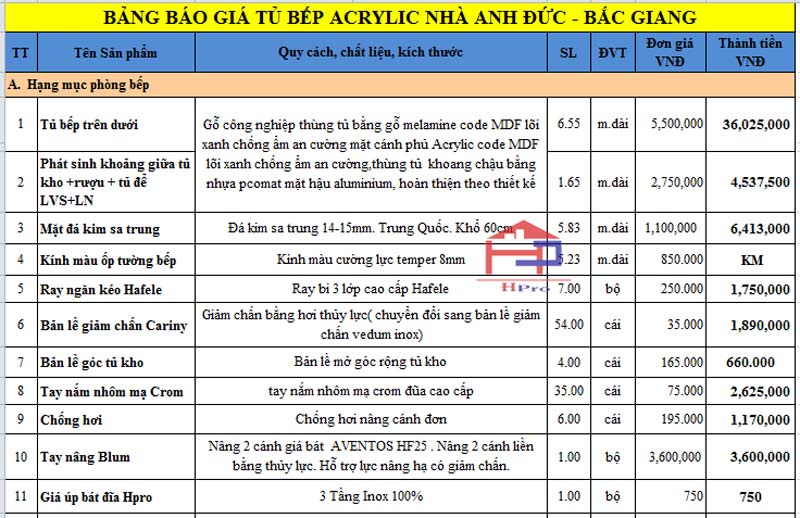 anh-bao-gia-tu-bep-nhua-acrylic-tbac151-nha-anh-duc
