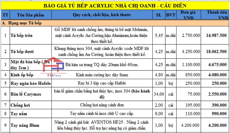 anh-bao-gia-tu-bep-nhua-acrylic-tbac155 anh-bao-gia-tu-bep-nhua-acrylic-tbac155