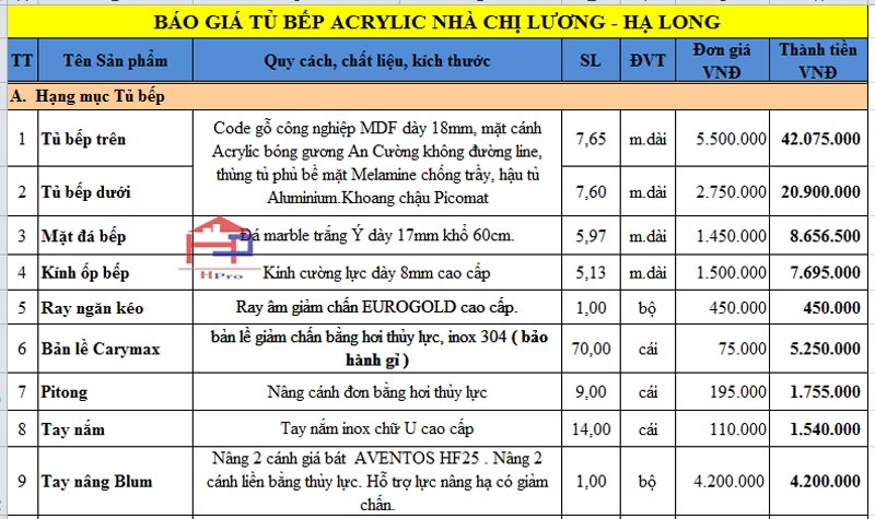 anh-bao-gia-tu-bep-nhua-acrylic-tbac160 anh-bao-gia-tu-bep-nhua-acrylic-tbac160