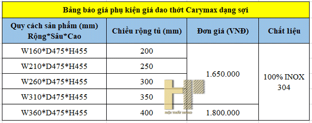 bang-bao-gia-phu-kien-gia-dao-thot-carymax-dang-soi bang-bao-gia-phu-kien-gia-dao-thot-carymax-dang-soi