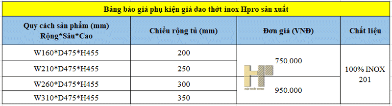 bang-bao-gia-phu-kien-gia-dao-thot-hop bang-bao-gia-phu-kien-gia-dao-thot-hop