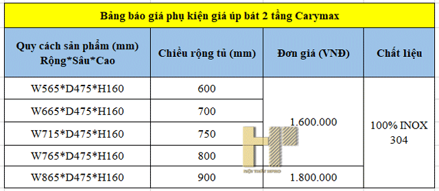 bang-bao-gia-phu-kien-gia-up-bat-2-tang-carymax bang-bao-gia-phu-kien-gia-up-bat-2-tang-carymax