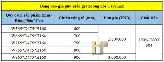 bang-bao-gia-phu-kien-gia-xoong-noi-carymax bang-bao-gia-phu-kien-gia-xoong-noi-carymax