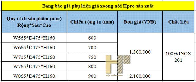 bang-bao-gia-phu-kien-gia-xoong-noi-san-xuat