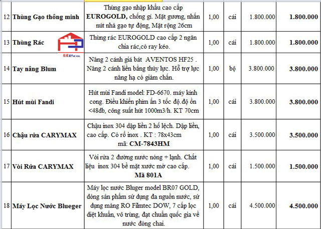 bang-bao-gia-phu-kien-tu-bep-go-soi-my-tnsm25-nha-anh-huy-thai-nguyen-1 bang-bao-gia-phu-kien-tu-bep-go-soi-my-tnsm25-nha-anh-huy-thai-nguyen-1