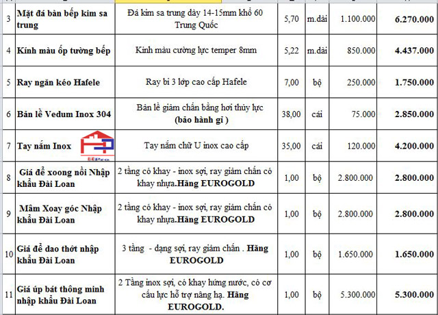 bang-bao-gia-phu-kien-tu-bep-go-soi-my-tnsm25-nha-anh-huy-thai-nguyen bang-bao-gia-phu-kien-tu-bep-go-soi-my-tnsm25-nha-anh-huy-thai-nguyen-1