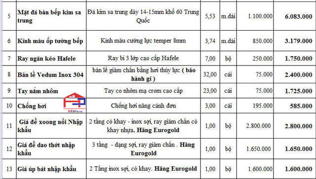 bang-bao-gia-tbsm23-1 bang-bao-gia-tbsm23-1