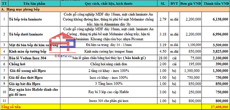 bao-gi-tu-bep-go-laminate-tblm06 bao-gia-tu-bep-go-laminate-tblm06