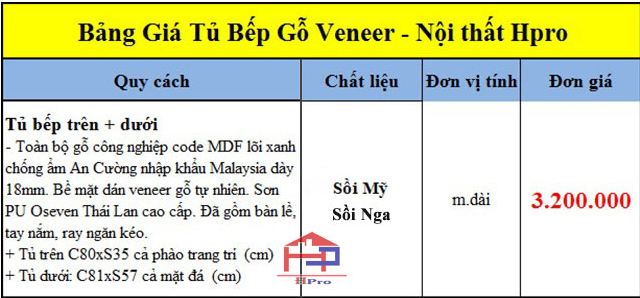 bao-gia-go-veneer