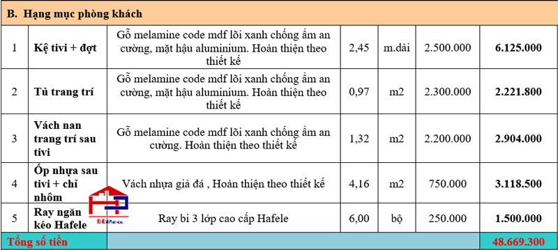 bao-gia-ke-ti-vi-phong-khach-nha-co-hien-song-cong-thai-nguyen