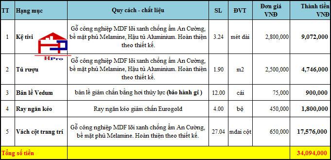 bao-gia-ke-ti-vi-va-vach-trang-tri-nha-anh-hoa-106-le-loi-lang-son