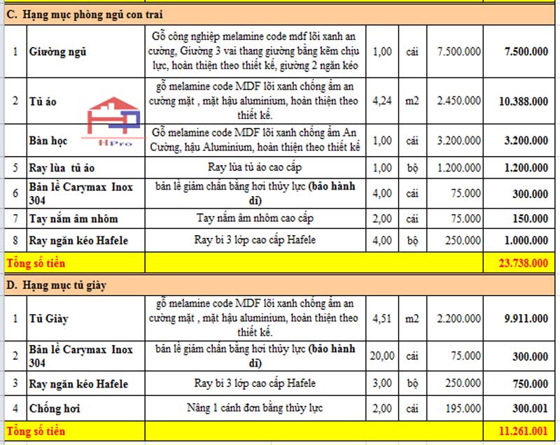 bao-gia-noi-that-go-an-cuong-nha-anh-long