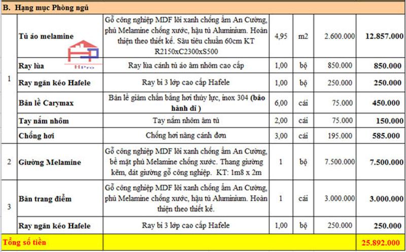 bao-gia-noi-that-phong-ngu-go-melamine-nha-chi-thuy-tay-tuu