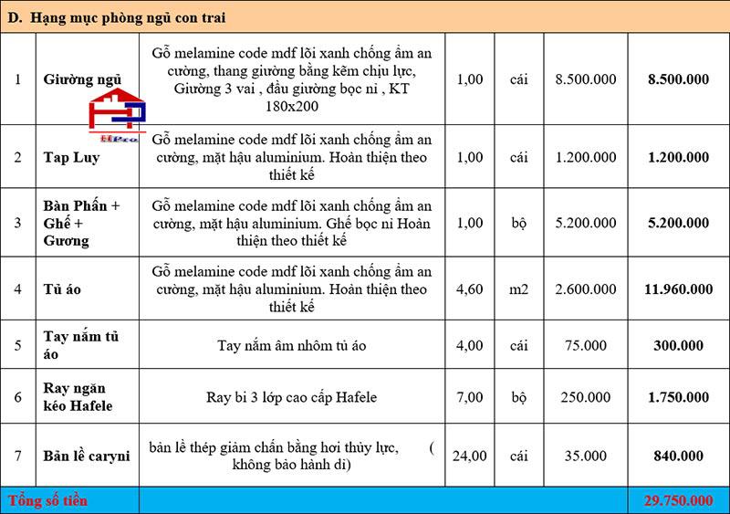 bao-gia-phong-ngu-con-trai-nha-co-hien-song-cong-thai-nguyen