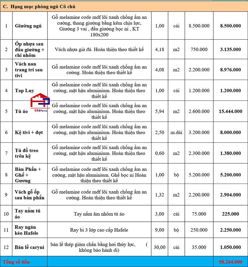 bao-gia-phong-ngu-master-nha-co-hien-song-cong-thai-nguyen