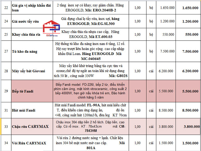 bao-gia-phu-kien-tu-bep-go-soi-my-tbsm26-1 bao-gia-phu-kien-tu-bep-go-soi-my-tbsm26-1