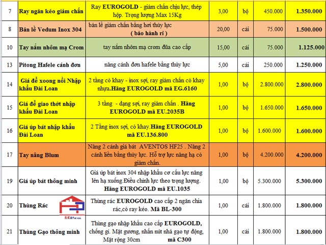 bao-gia-phu-kien-tu-bep-go-soi-my-tbsm26 bao-gia-phu-kien-tu-bep-go-soi-my-tbsm26