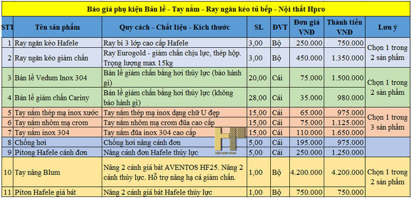 bao-gia-phu-kien-tu-bep-hpro bao-gia-phu-kien-tu-bep-hpro
