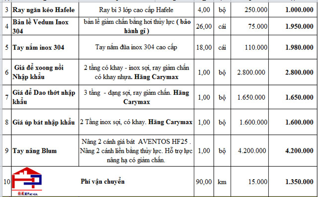 bao-gia-phu-kien-tu-bep-tbsn14