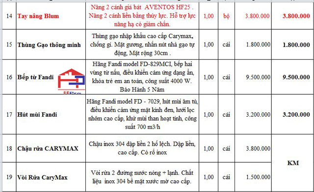 bao-gia-tbsm23-2 bao-gia-tbsm23-2