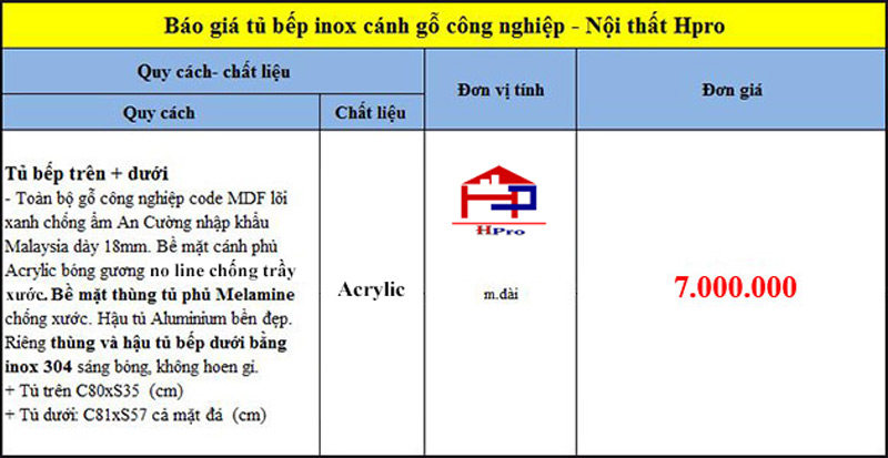 bao-gia-tu-bep-acrylic-an-cuong-thung-inox-304 bao-gia-tu-bep-acrylic-an-cuong-thung-inox-304