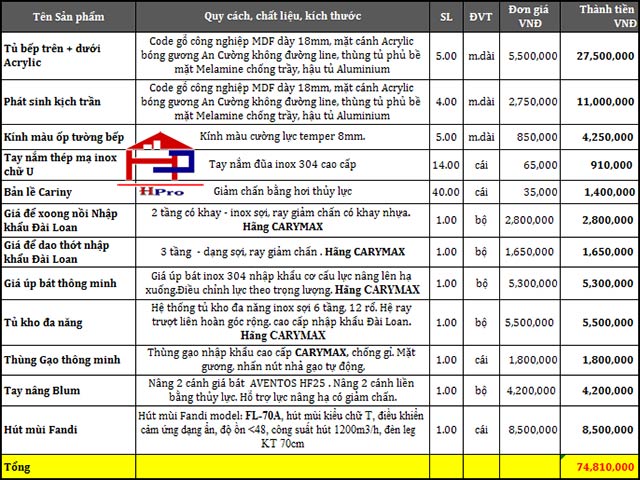 bao-gia-tu-bep-acrylic-bong-guong-tbac30-nha-anh-minh-le-trong-tan bao-gia-tu-bep-acrylic-bong-guong-tbac30-nha-anh-minh-le-trong-tan