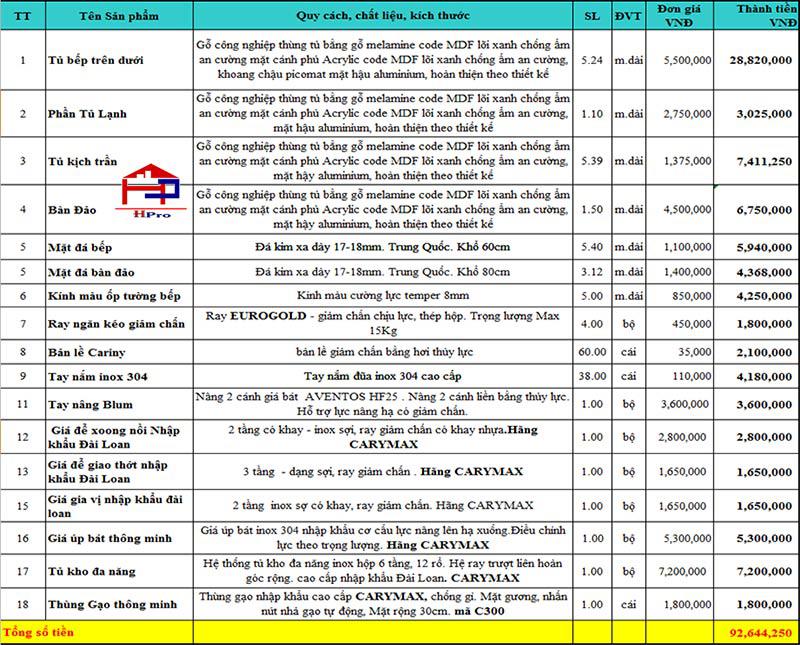 bao-gia-tu-bep-acrylic-bong-guong-tbac73-nha-chi-oanh-khu-thuy-nguyen-ecopark bao-gia-tu-bep-acrylic-bong-guong-tbac73-nha-chi-oanh-khu-thuy-nguyen-ecopark