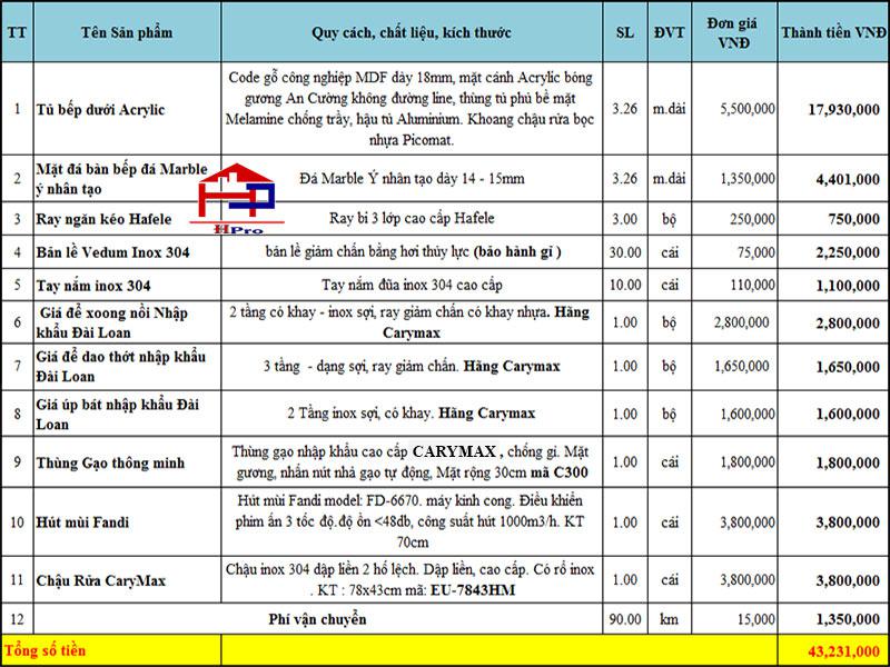 bao-gia-tu-bep-acrylic-dep-tbac68-nha-chi-tuyet-phu-tho