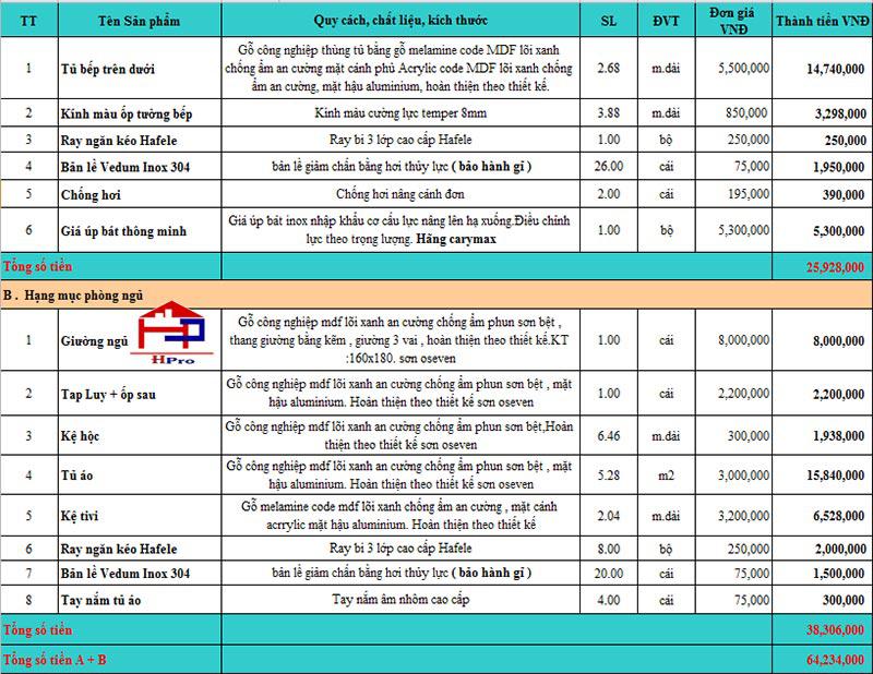 bao-gia-tu-bep-acrylic-dep-tbac89-va-noi-that-phong-ngu-nha-chi-huong-tho-tang-vinh-phuc