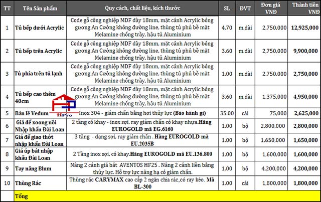 bao-gia-tu-bep-acrylic-tbac01-nha-anh-thanh-tuyen-quang bao-gia-tu-bep-acrylic-tbac01-nha-anh-thanh-tuyen-quang
