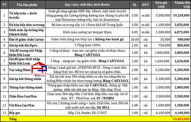 bao-gia-tu-bep-acrylic-tbac02-nha-anh-quynh-nam-dinh