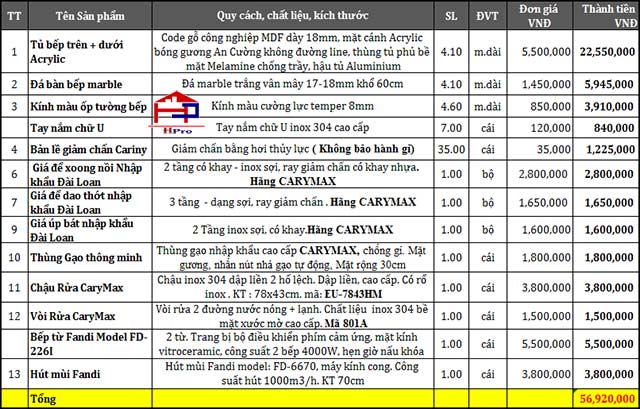 bao-gia-tu-bep-acrylic-tbac03-nha-anh-hoang-dai-tu