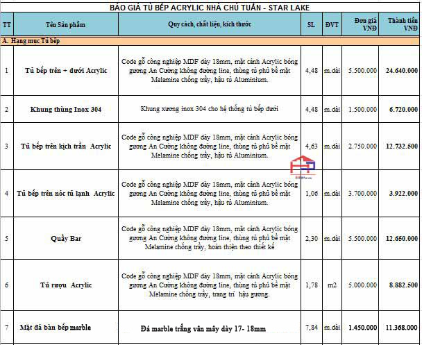 bao-gia-tu-bep-acrylic-tbac07-nha-chu-tuan-bt38-h6-khu-do-thi-star-lake-3
