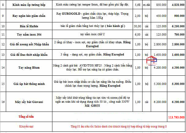 bao-gia-tu-bep-acrylic-tbac07-nha-chu-tuan-bt38-h6-khu-do-thi-star-lake-4