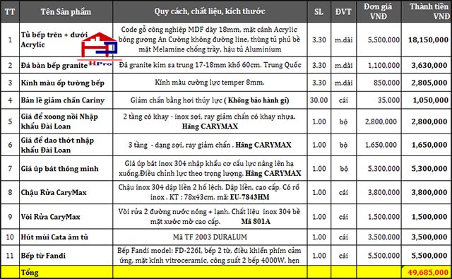 bao-gia-tu-bep-acrylic-tbac08-nha-anh-long-xuan-la-tay-ho-hn