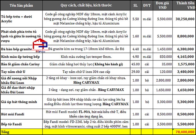 bao-gia-tu-bep-acrylic-tbac09-nha-chi-yen-so-3-ngo-2-ngoc-lam-long-bien-hn