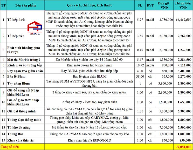 bao-gia-tu-bep-acrylic-tbac105-nha-anh-tri-63-mac-thi-buoi-tp-nam-dinh-an-tuong-cho-nha-biet-thu bao-gia-tu-bep-acrylic-tbac105-nha-anh-tri-63-mac-thi-buoi-tp-nam-dinh-an-tuong-cho-nha-biet-thu