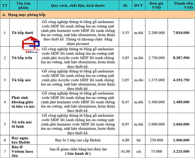 bao-gia-tu-bep-acrylic-tbac132-nha-co-hien-song-cong-thai-nguyen-1
