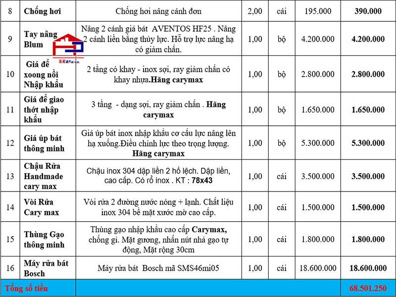 bao-gia-tu-bep-acrylic-tbac132-nha-co-hien-song-cong-thai-nguyen-2