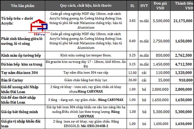 bao-gia-tu-bep-acrylic-tbac14-nha-anh-tu-phu-xuyen-1