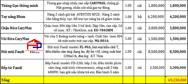 bao-gia-tu-bep-acrylic-tbac14-nha-anh-tu-phu-xuyen-2