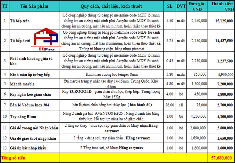 bao-gia-tu-bep-acrylic-tbac30-nha-chi-phuong-so-36-ngo-204-5-tran-duy-hung-cau-giay-hn bao-gia-tu-bep-acrylic-tbac30-nha-chi-phuong-so-36-ngo-204-5-tran-duy-hung-cau-giay-hn